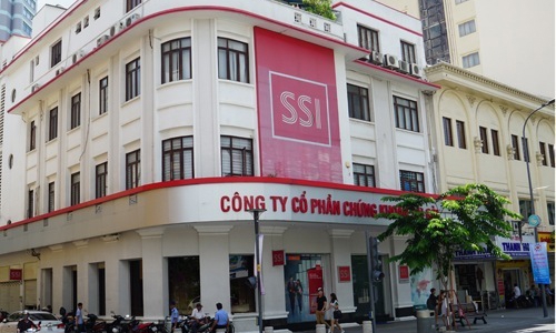 Thị phần của SSI trên HOSE trong quý 3 tăng vọt