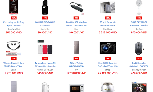 Công cụ tìm giá sản phẩm, nhìn từ WADA Market