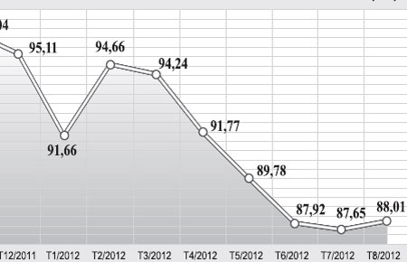 Nghịch lý giá vàng trong nước
