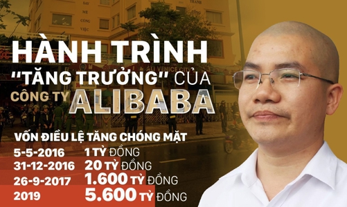 Ba anh em Nguyễn Thái Luyện dùng 600ha 