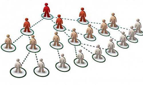 Quy định mới về xử phạt với bán hàng đa cấp