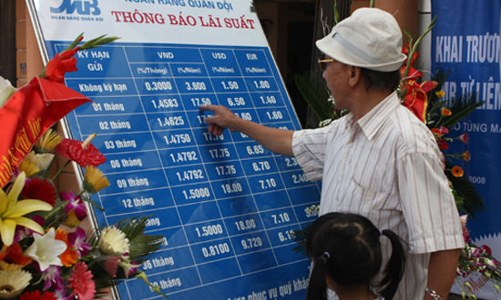 “Lặng lẽ” bỏ lãi suất cơ bản?