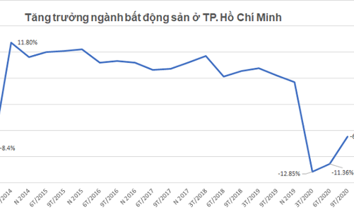 Xuyên qua bất ổn, 