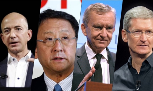 15 CEO bảo vệ thương hiệu tốt nhất thế giới năm 2019