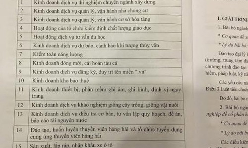 Dự luật “độc đáo” đã hoàn thành