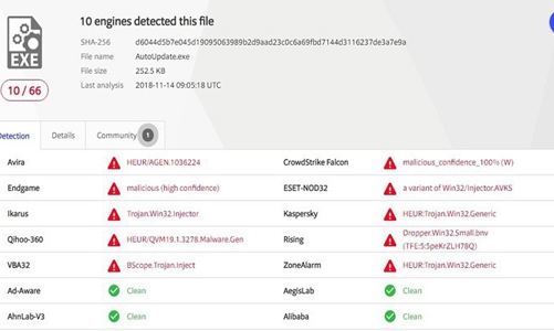Vụ lộ dữ liệu khách hàng: 