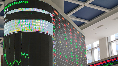 Nghẽn lệnh liên tiếp trên HOSE: 