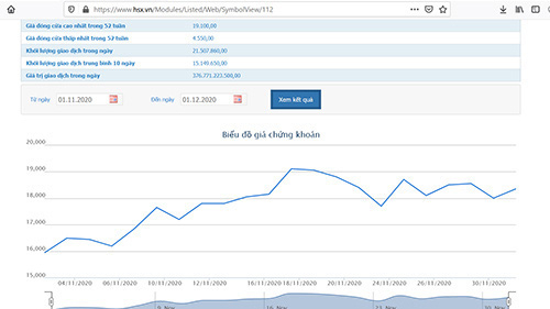 Công ty của ông Lê Phước Vũ muốn bán hết 43 triệu cổ phiếu HSG