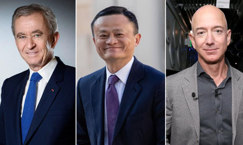 Giàu lên trong Covid, giới tỷ phú kiếm thêm 1.900 tỷ USD năm 2020