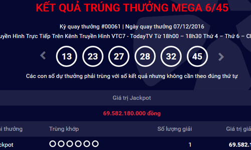 Tỷ phú xổ số thứ 6 trúng gần 70 tỷ đồng