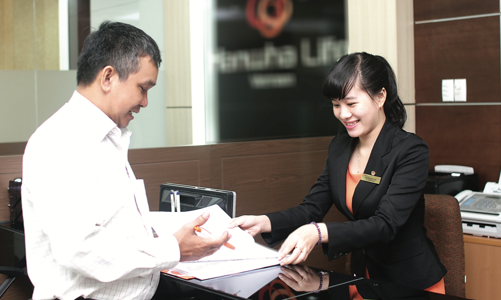 Thị trường bảo hiểm 2020 và mức tăng trưởng 