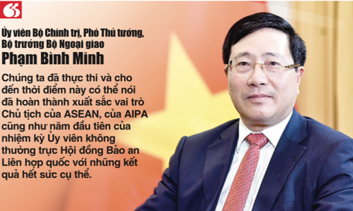 Ngoại giao chủ động, thích ứng trong bối cảnh 