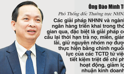 Kiên định với mục tiêu ổn định kinh tế vĩ mô