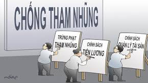 Tham nhũng trong khu vực công qua đánh giá của Tổ chức Minh bạch Quốc tế