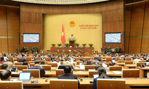 Đại biểu Quốc hội: 