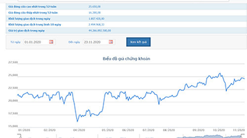 Vàng bạc đá quý DOJI muốn mua 11,62 triệu cổ phiếu TPBank