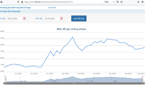 Gelex mua cổ phiếu chi phối, một loạt lãnh đạo VGC thoái vốn