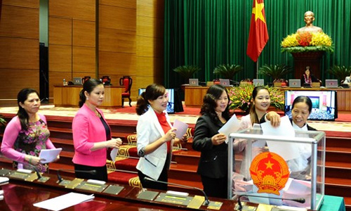 Rút nội dung lấy phiếu tín nhiệm tại kỳ họp Quốc hội tới