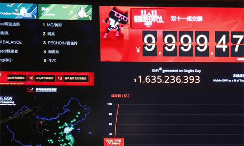 Alibaba thu hơn 9 tỷ USD trong ngày mua sắm đặc biệt