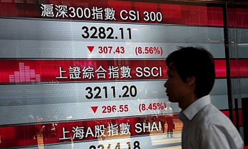 Tăng trưởng kinh tế Trung Quốc: 7% hay chỉ... 2%?