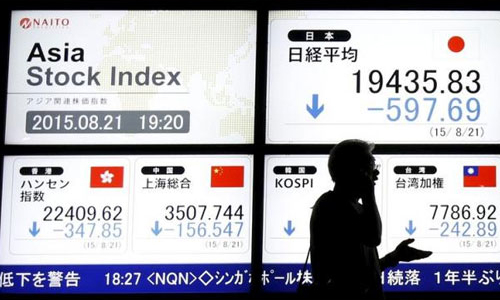 Chứng khoán châu Á thấp nhất 3 năm vì lo Trung Quốc