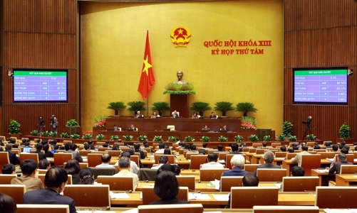 Chính thức luật hóa lấy phiếu tín nhiệm tại Quốc hội