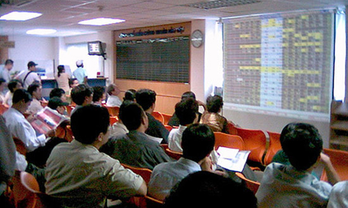 Đã có thông tư hướng dẫn nới room chứng khoán