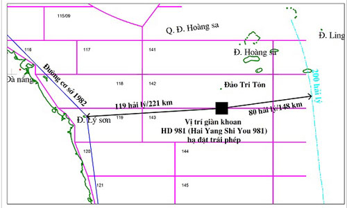 “Việt Nam sẽ có biện pháp đảm bảo quyền lãnh thổ”