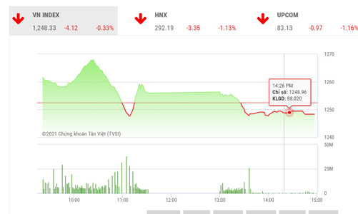 Cơ hội để gia tăng tỷ trọng cổ phiếu