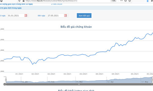 Phó chủ tịch Hòa Phát đã hoàn tất chuyển nhượng cổ phiếu cho 3 con
