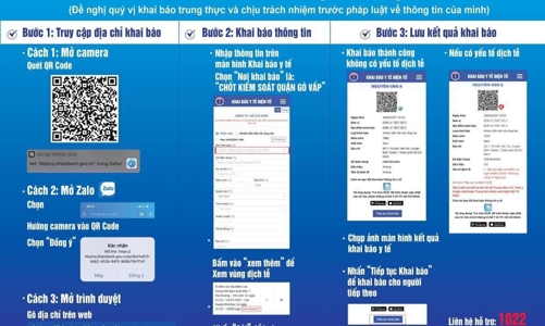 Từ 12 giờ ngày 03/6: Ra vào quận Gò Vấp phải khai báo y tế bằng QR code