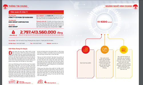 Năm 2021, KDC sẽ chuyển đổi mô hình kinh doanh và tham gia thị trường cà phê