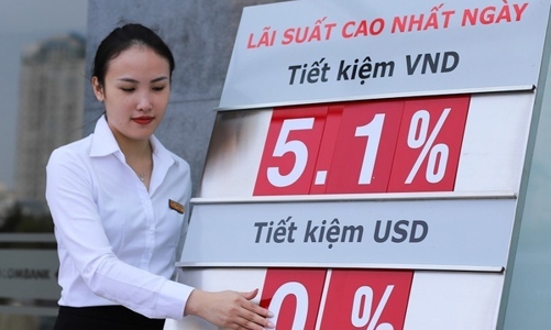 Lãi suất vẫn được kỳ vọng ở mức thấp so với năm 2019