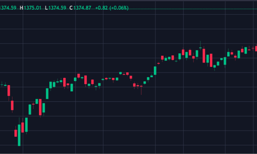 Mirae Asset: Áp lực chốt lời nhóm vốn hoá lớn, Vn-Index có thể điều chỉnh ngắn hạn