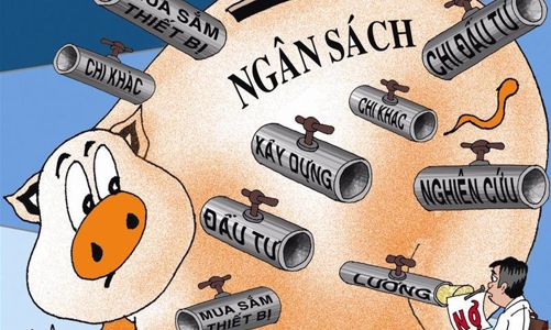 Kỷ luật “sắt” ngân sách…nhưng thực hiện hời hợt