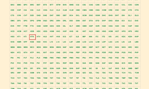 HTN vào Top doanh nghiệp niêm yết đạt chuẩn công bố thông tin năm thứ 2 liên tiếp