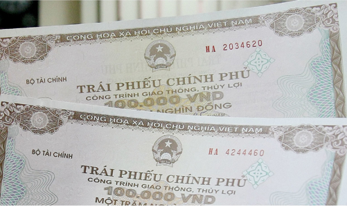 28/6: Ra mắt Hợp đồng tương lai Trái phiếu Chính phủ kỳ hạn 10 năm 