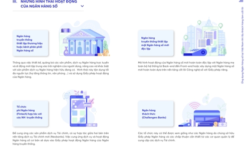 Ứng dụng ngân hàng số tại Việt Nam: Lấy khách hàng làm cốt lõi