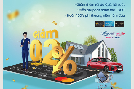 Ưu đãi dành cho khách hàng vay vốn khi mở Thẻ Tín dụng Quốc tế VietinBank