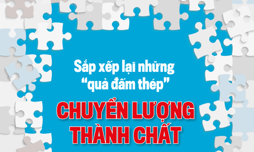 Tạp chí Kinh tế Việt Nam số 54