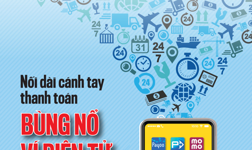 Tạp chí Kinh tế Việt Nam số 55