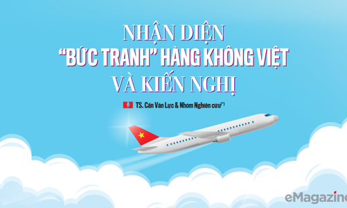 Nhận diện bức tranh hàng không Việt và kiến nghị 