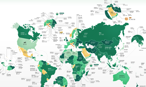Nước nào có chi phí khởi nghiệp đắt nhất thế giới?