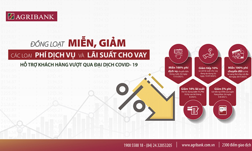 Agribank đồng loạt miễn, giảm các loại phí dịch vụ 