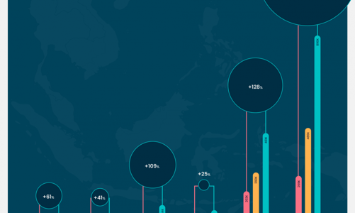 Trong đại dịch Covid, người Việt chủ yếu chăm sóc tinh thần bằng... 