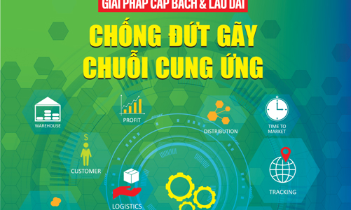 Tạp chí Kinh tế Việt Nam số 57