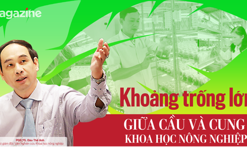Khoảng trống lớn giữa cầu và cung khoa học nông nghiệp