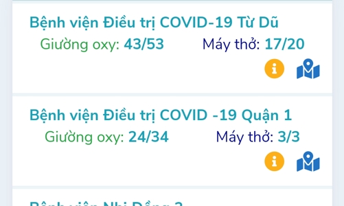 TP.HCM triển khai ứng dụng Oxy247 cấp cứu, tìm giường oxy cho bệnh nhân Covid-19