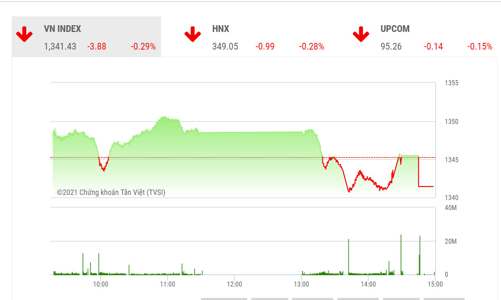 Kỳ vọng dòng tiền sẽ sớm quay lại nhóm cổ phiếu vốn hoá lớn