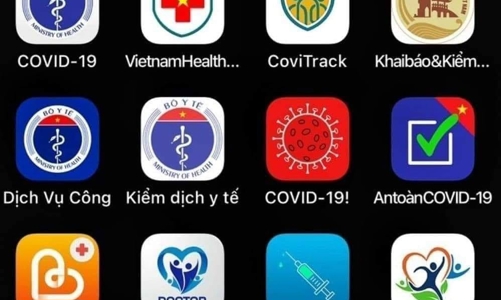 Ma trận app khai báo thông tin và nỗi lo 